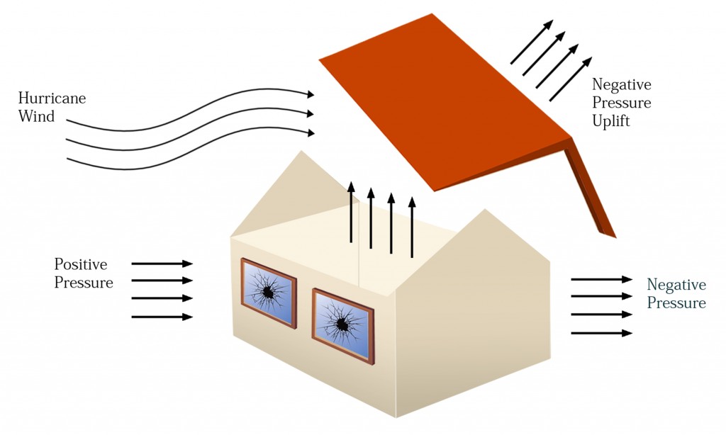 DIY SECURITY FILM3